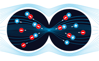 Charged particles under TTFields during cell division